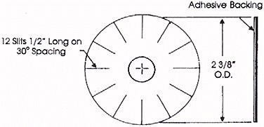 Nozzle Gaskets Info